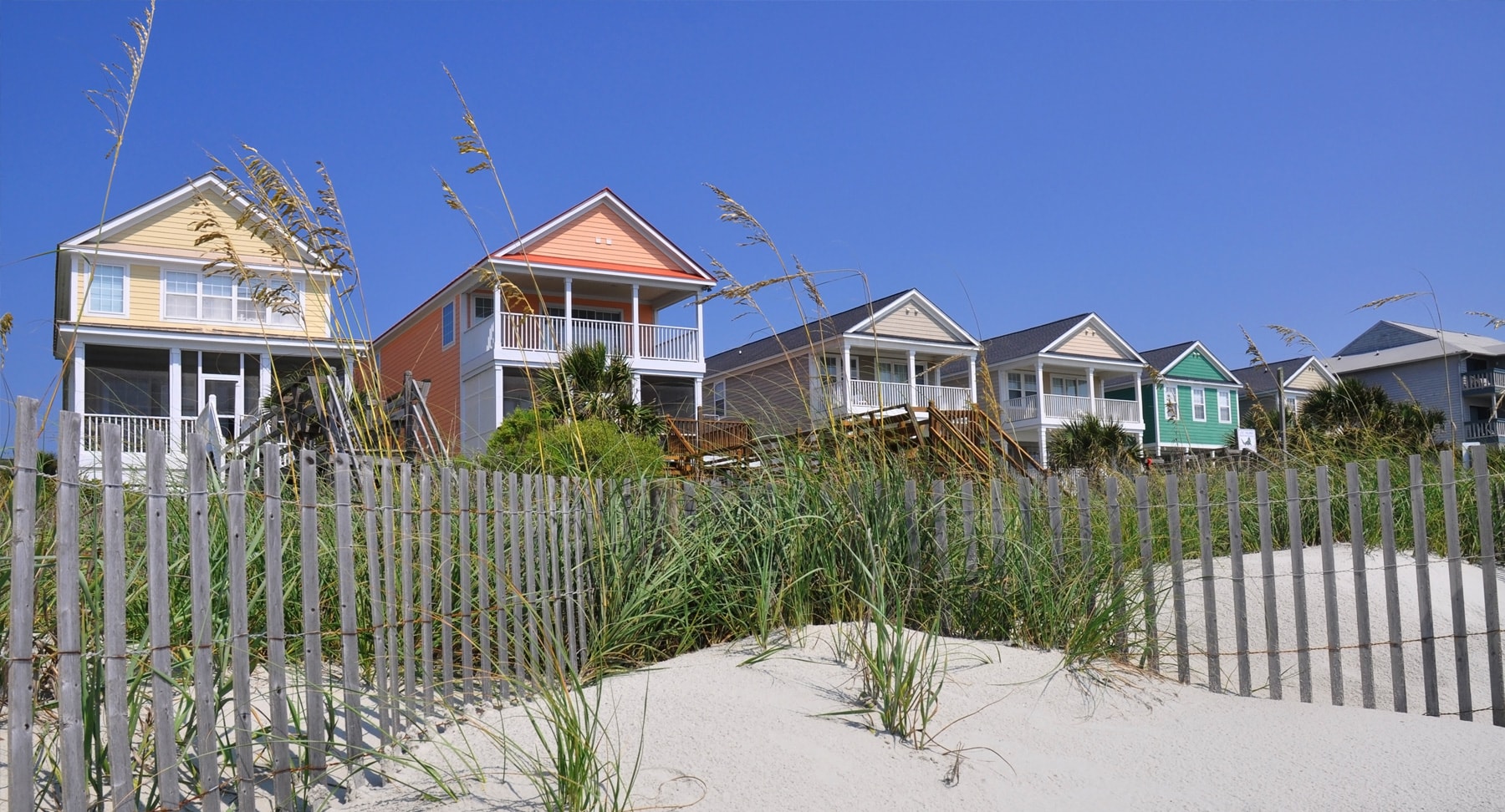 Surfside Realty Company Surfside Beach Sc