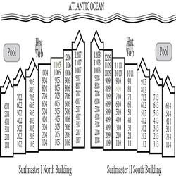 Surfmaster by clearance the sea